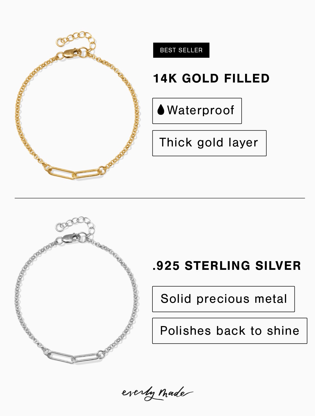 Linked Bracelet • Aunt & Niece