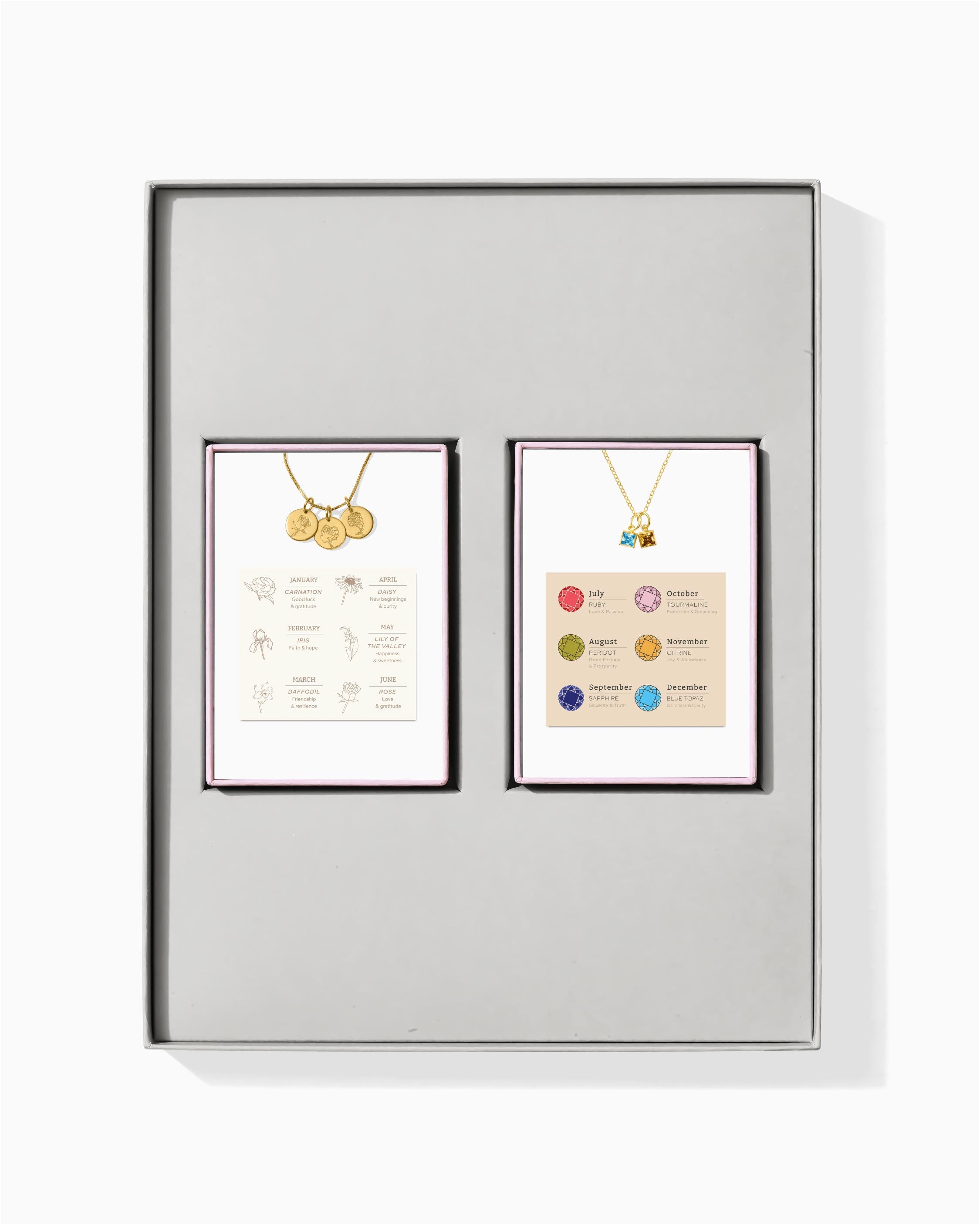 Birthday Collection • Signature Bundle Box