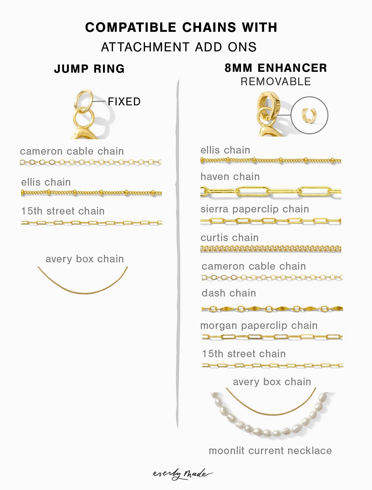 Wild Coast Boot Charm