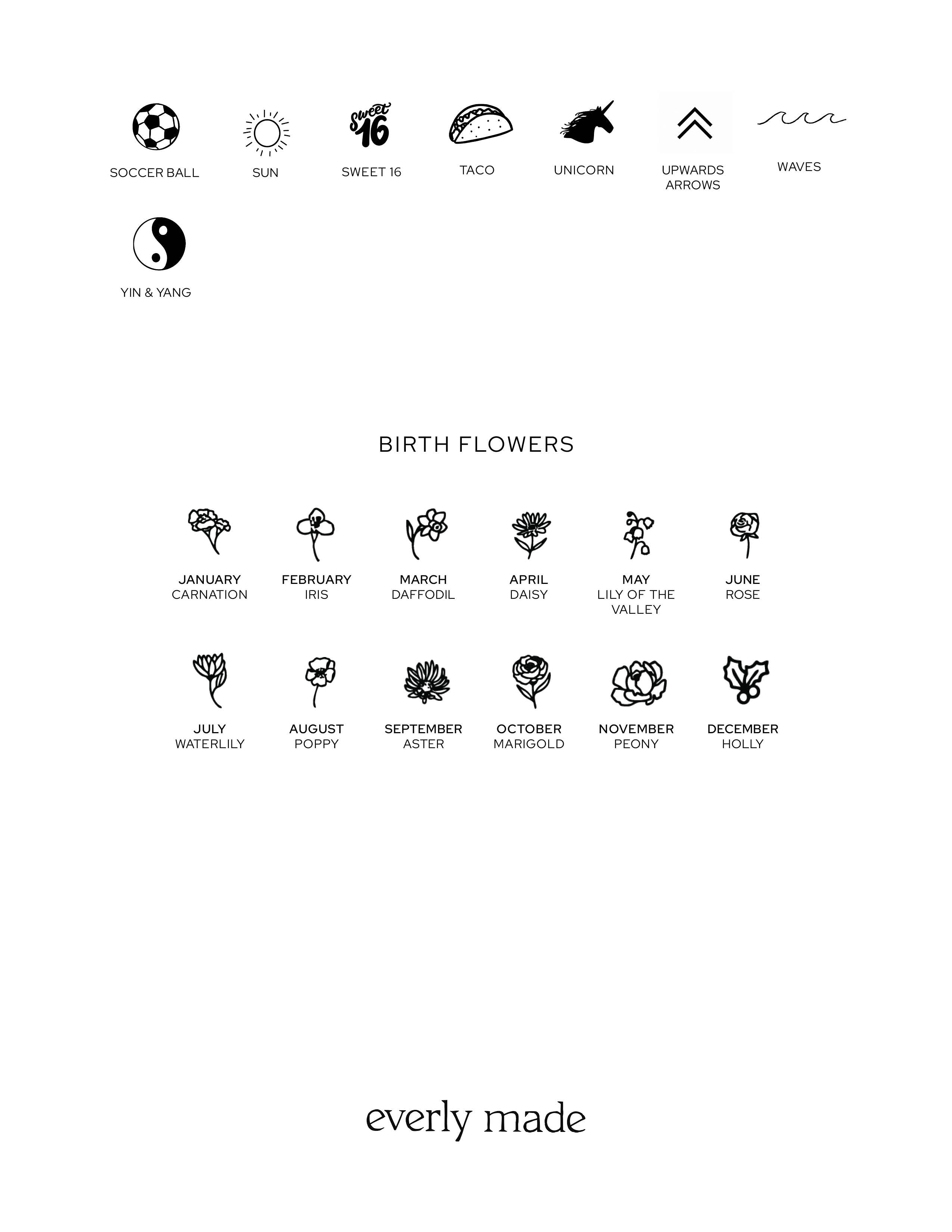Collection of icons and symbols with corresponding meanings on a white background, featuring the brand 'everly made'.