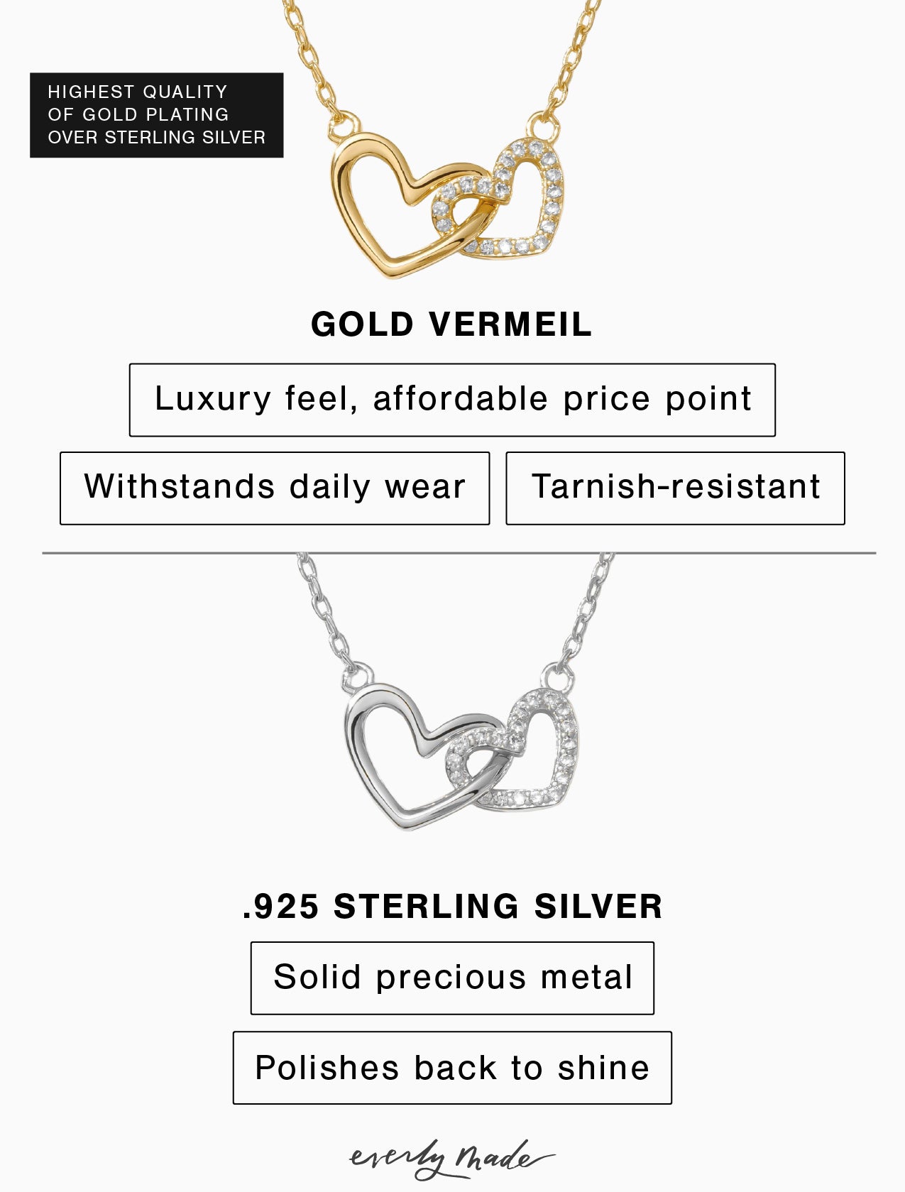 Linked Hearts Necklace • Mother & Daughter