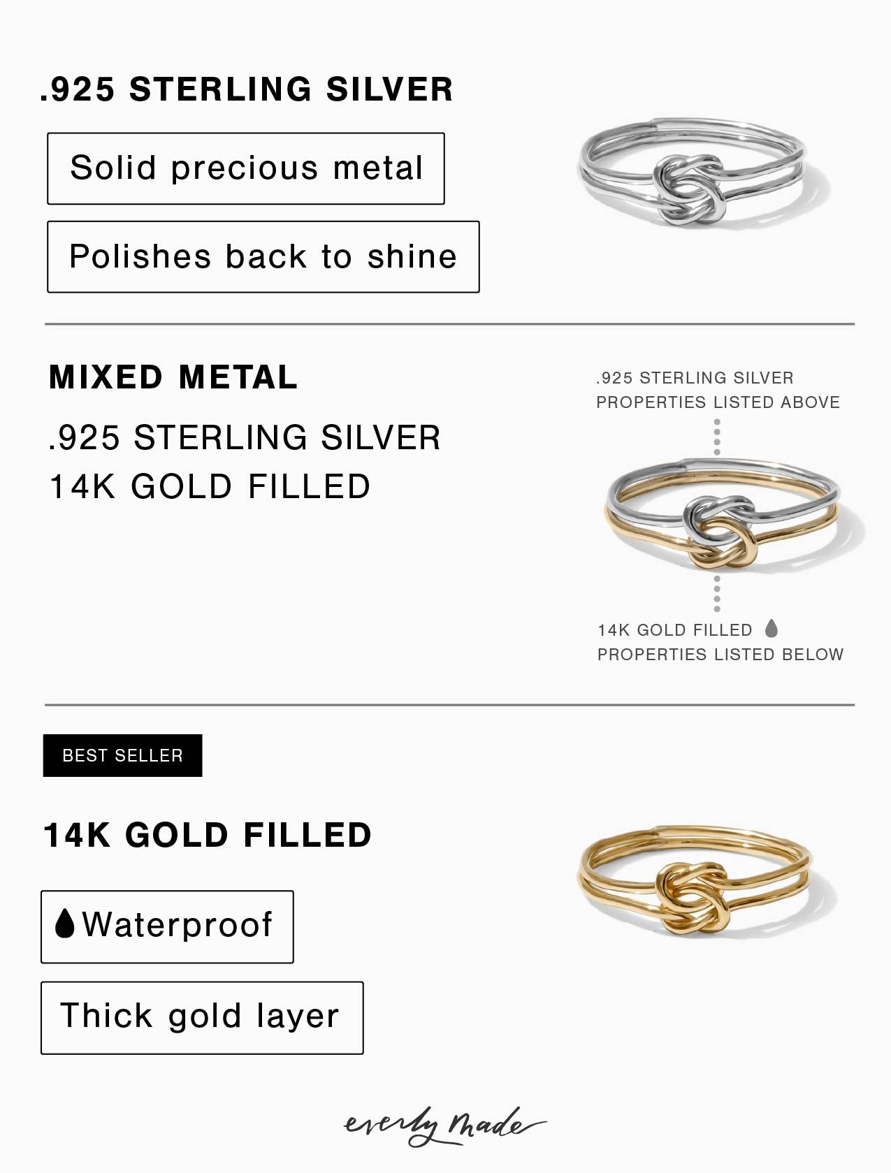 Linked Ring • Best Friend