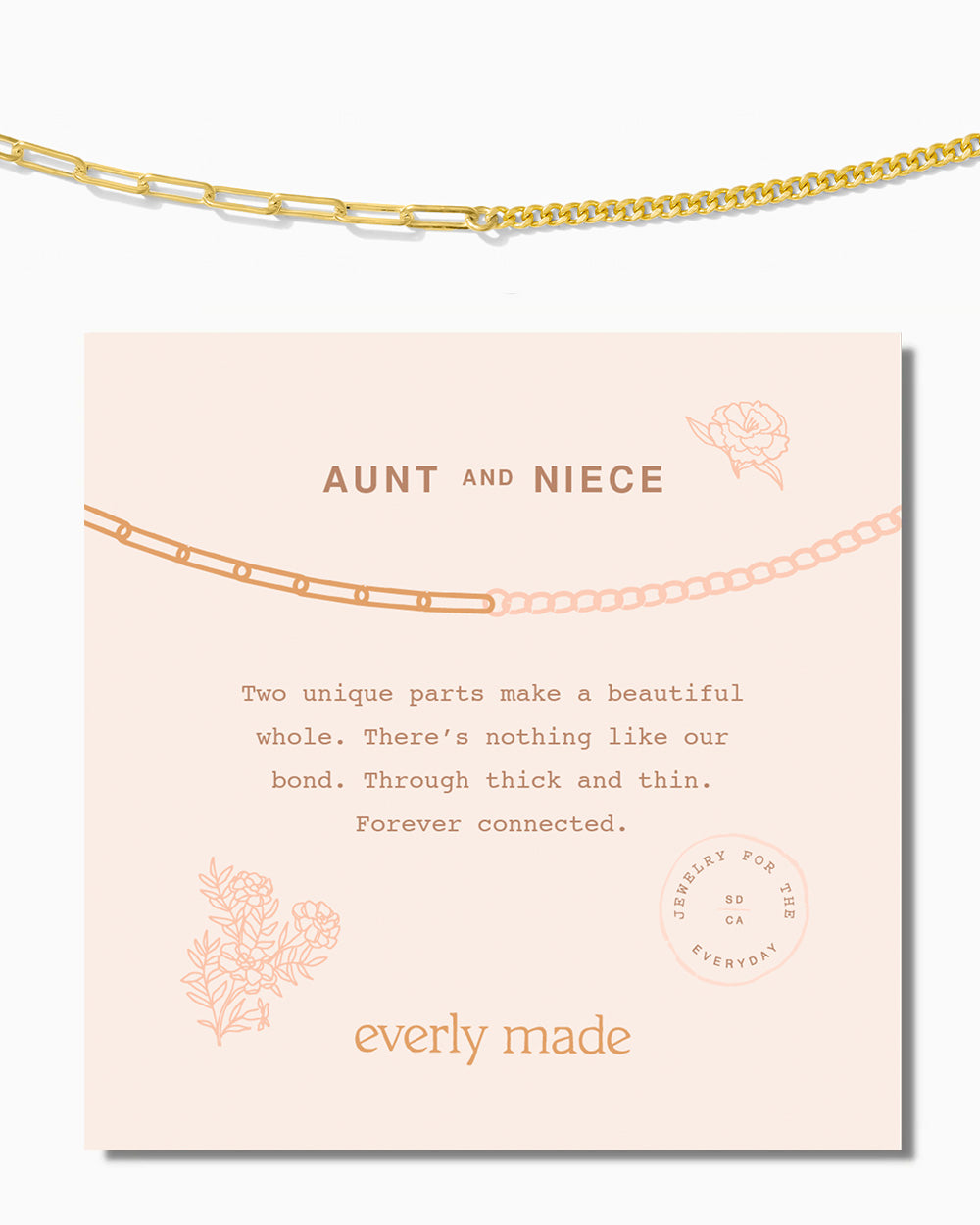 Curterra Bracelet • Aunt & Niece