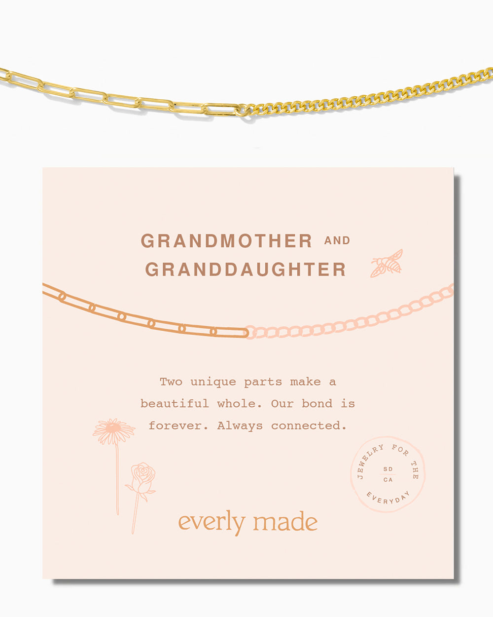 Curterra Bracelet • Grandmother & Granddaughter