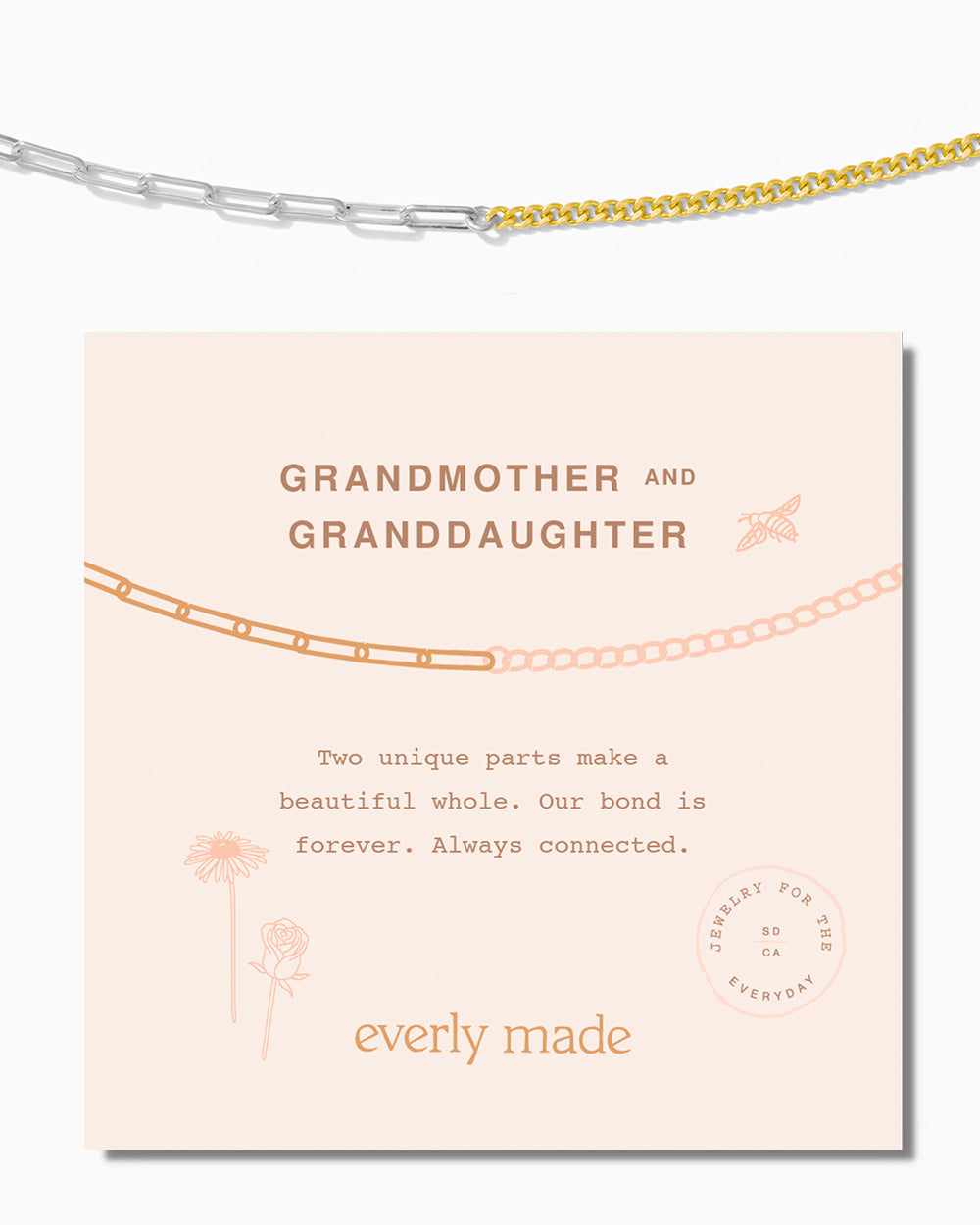 Curterra Bracelet • Grandmother & Granddaughter