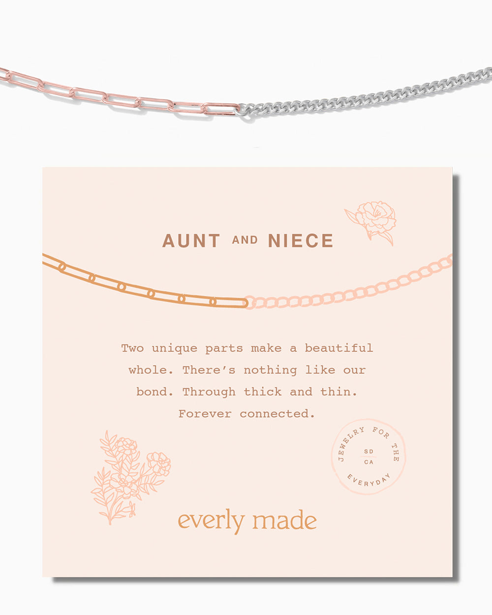 Curterra Bracelet • Aunt & Niece