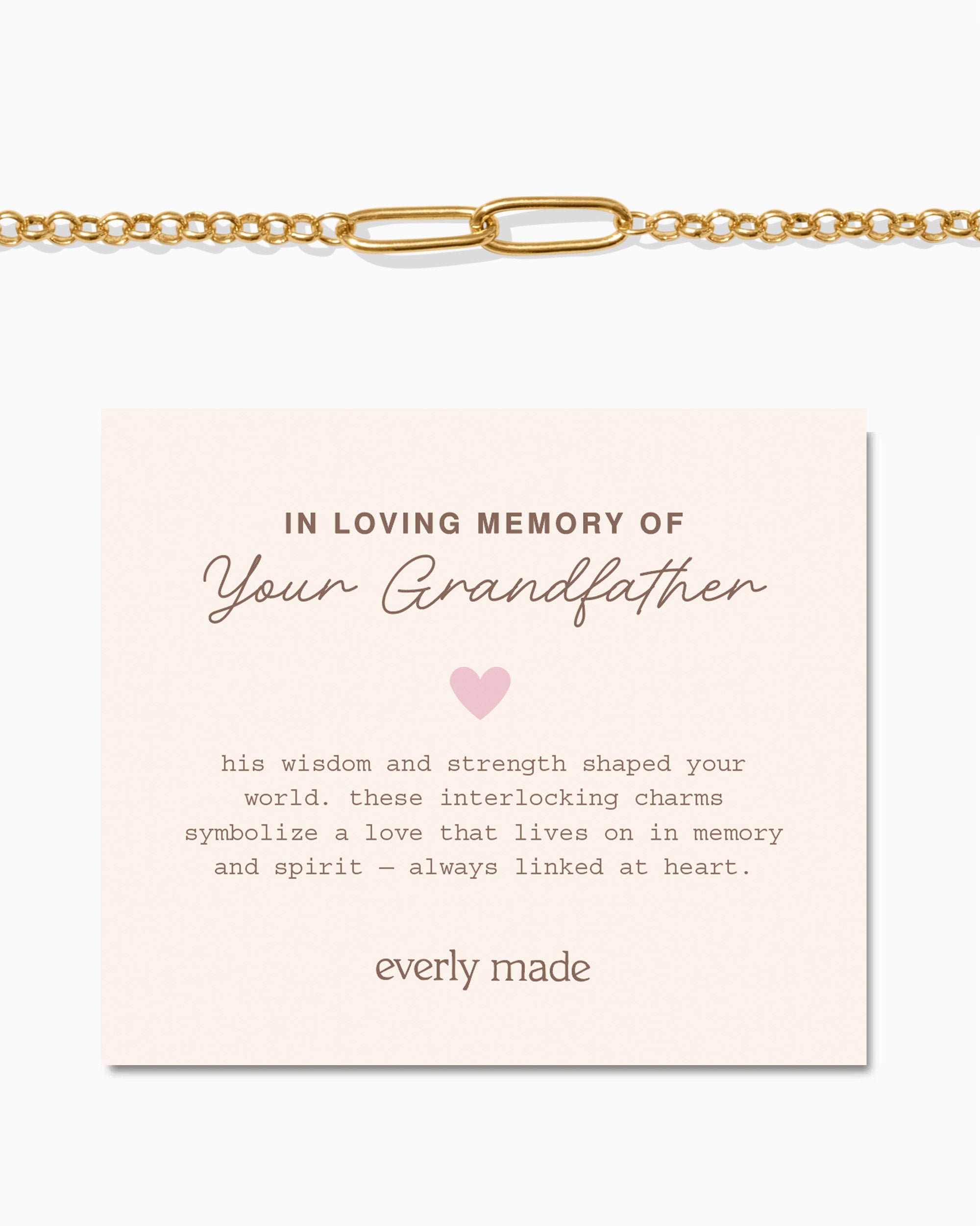 Linked Bracelet • In Loving Memory of your Grandfather