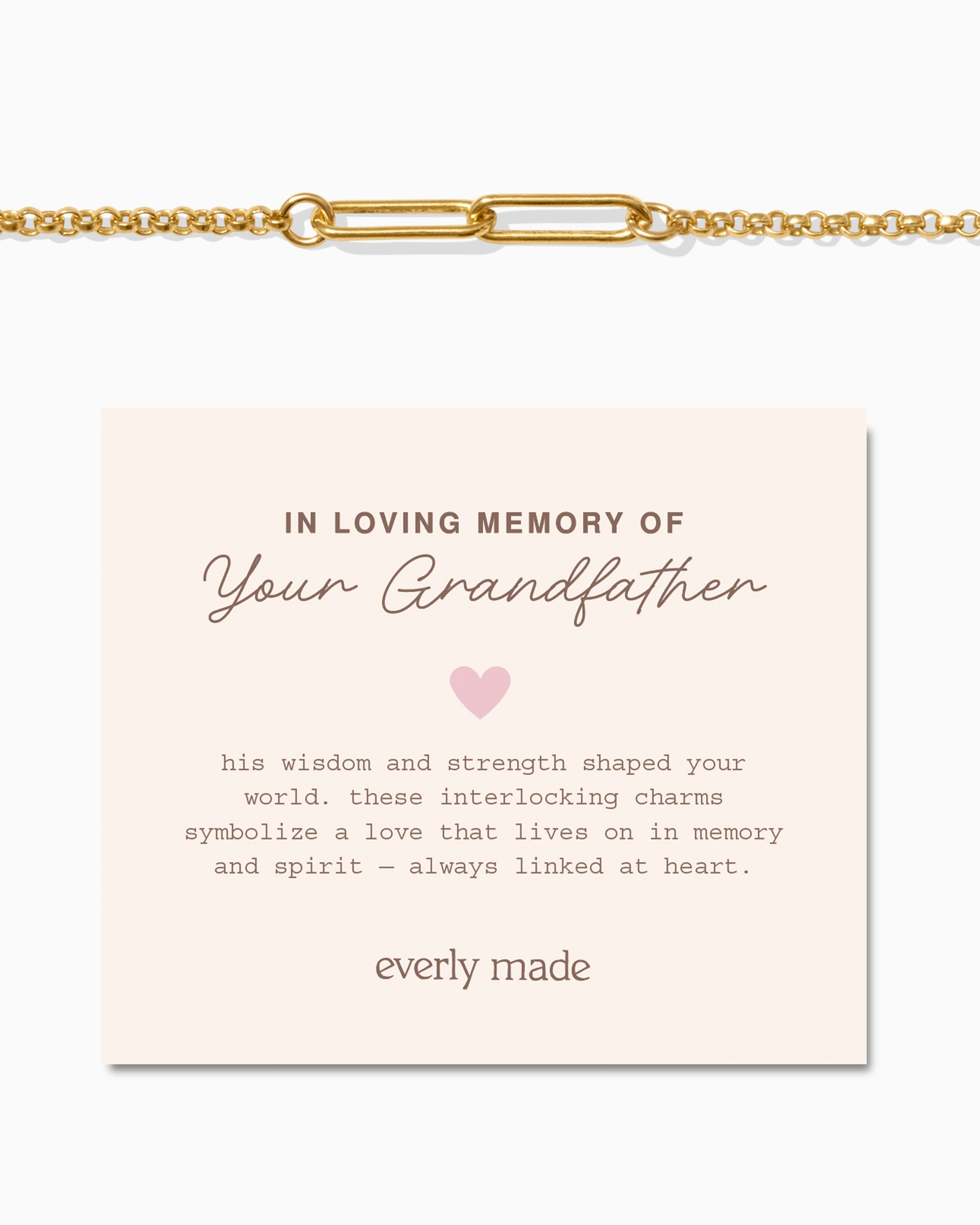 Linked Bracelet • In Loving Memory of your Grandfather
