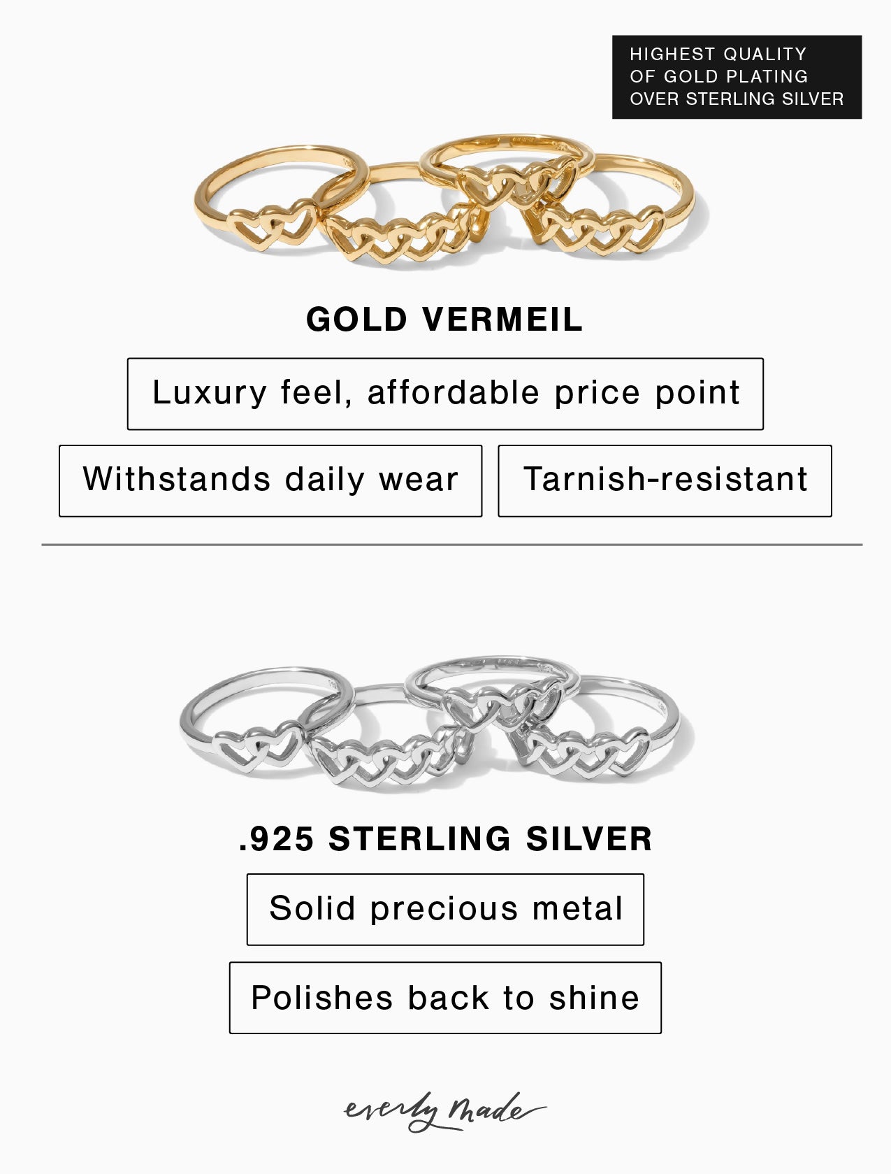 Linked Hearts Ring • Matron of honor