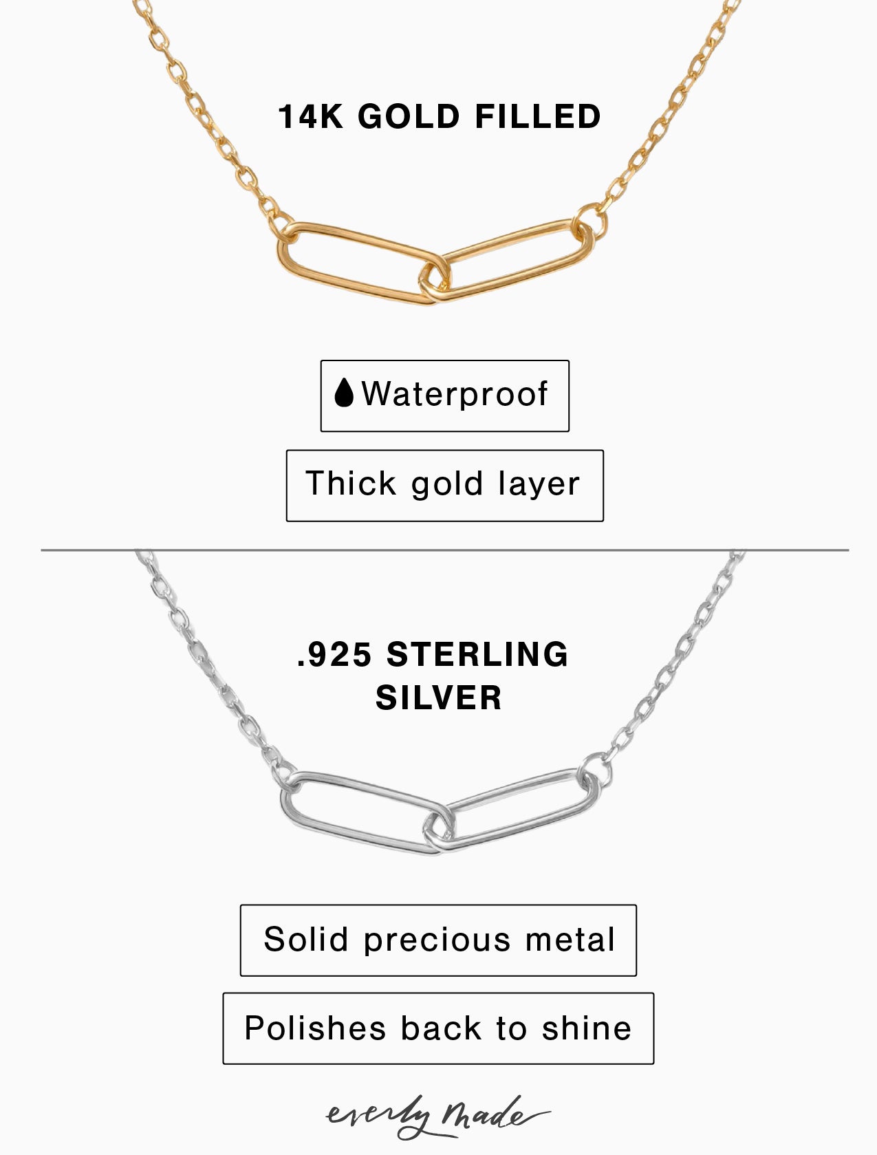 Linked Necklace • My Girl