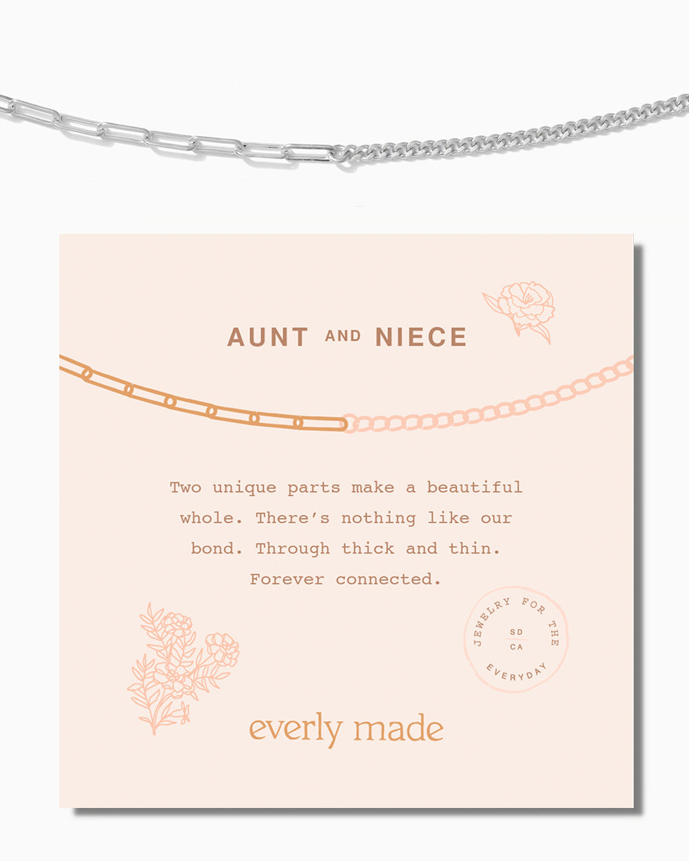 Curterra Bracelet • Aunt & Niece
