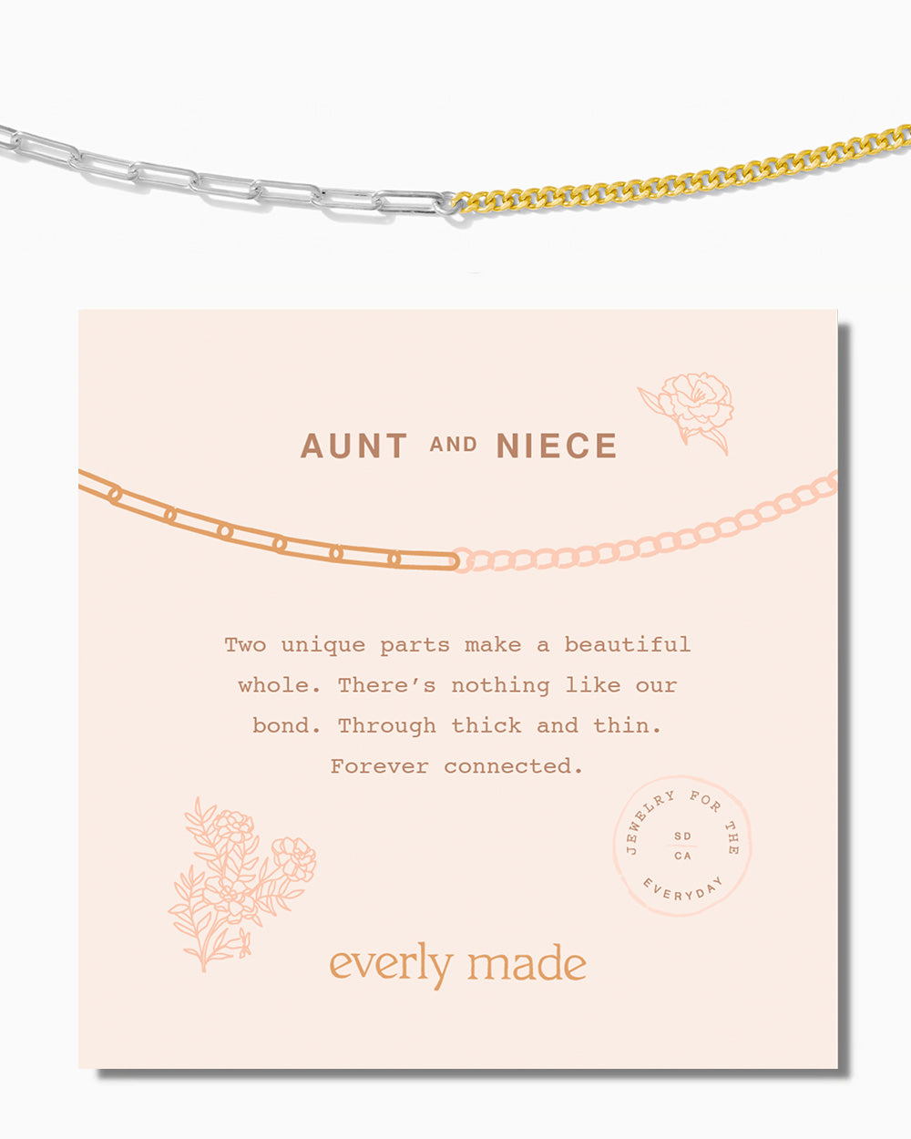 Curterra Bracelet • Aunt & Niece