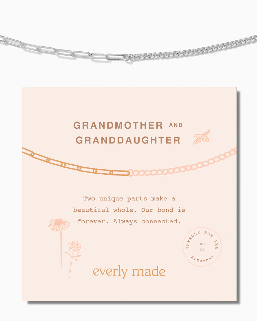 Curterra Bracelet • Grandmother & Granddaughter