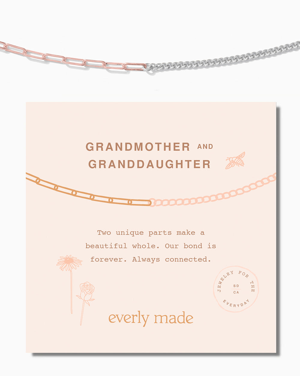 Curterra Bracelet • Grandmother & Granddaughter