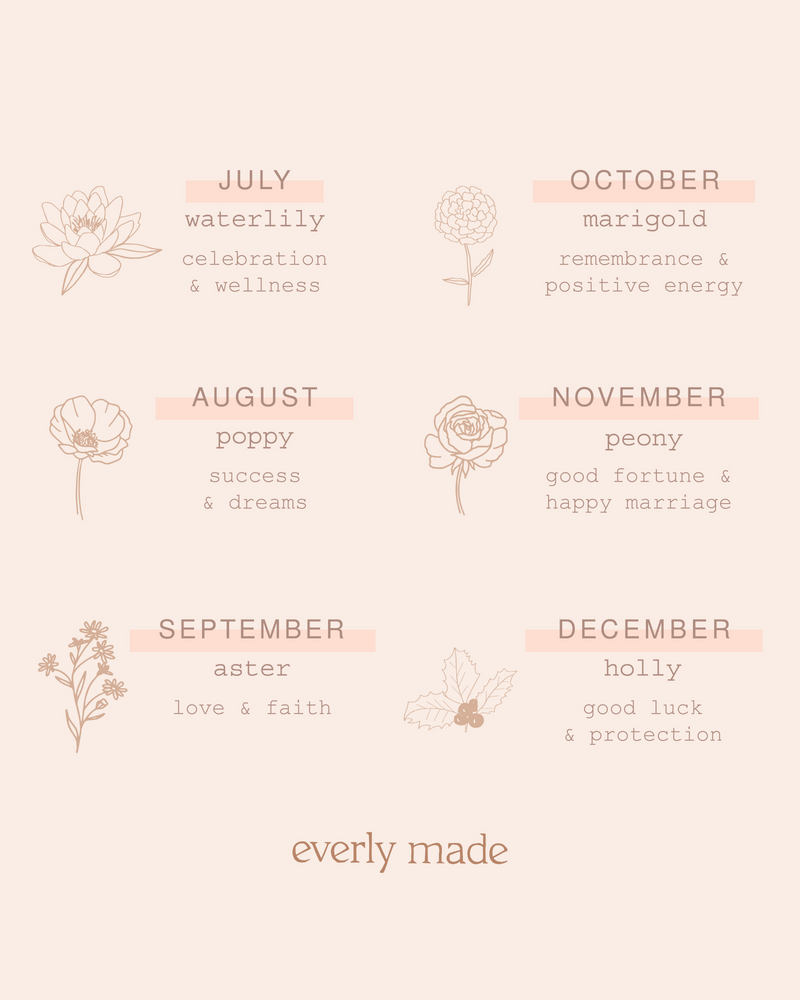 Poppy • August Birth Flower