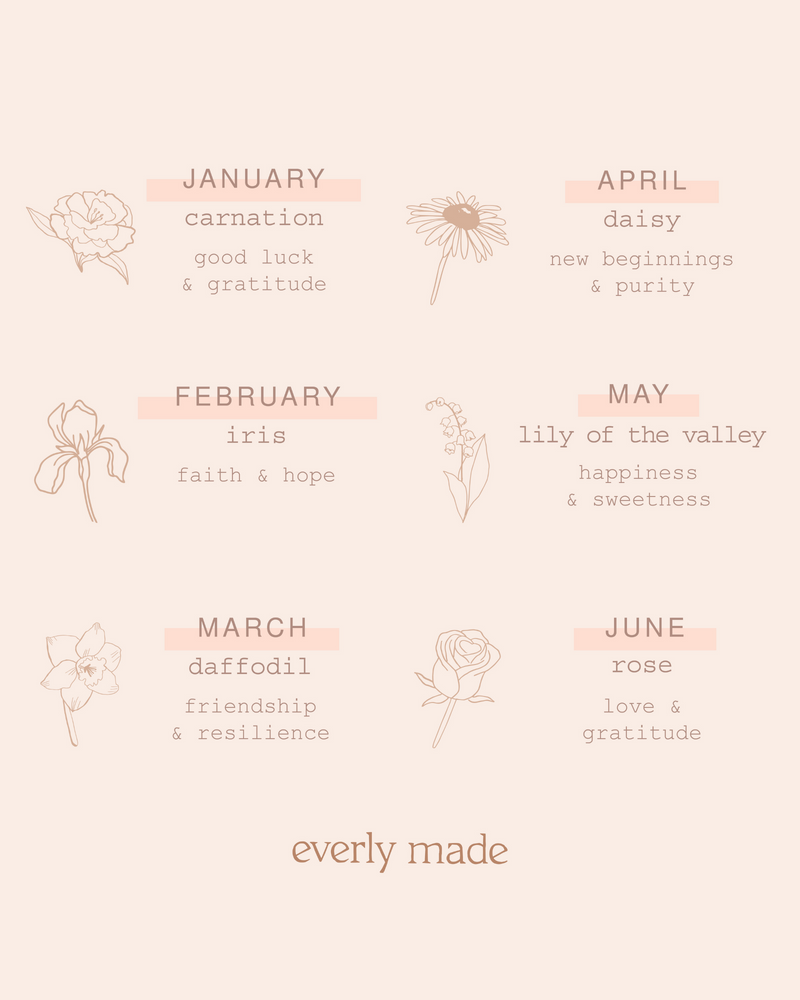 Daisy • April Birth Flower